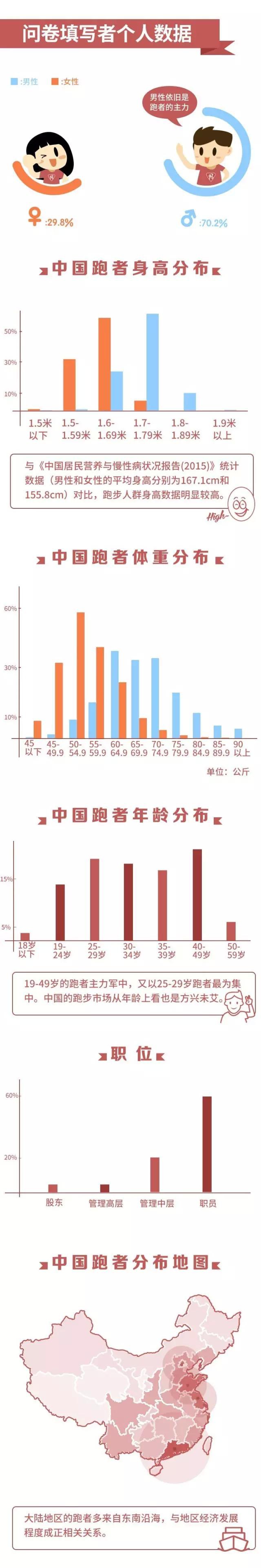 香港最近50期开奖号码分析及其SEO研究，香港近50期开奖号码分析与SEO研究概览