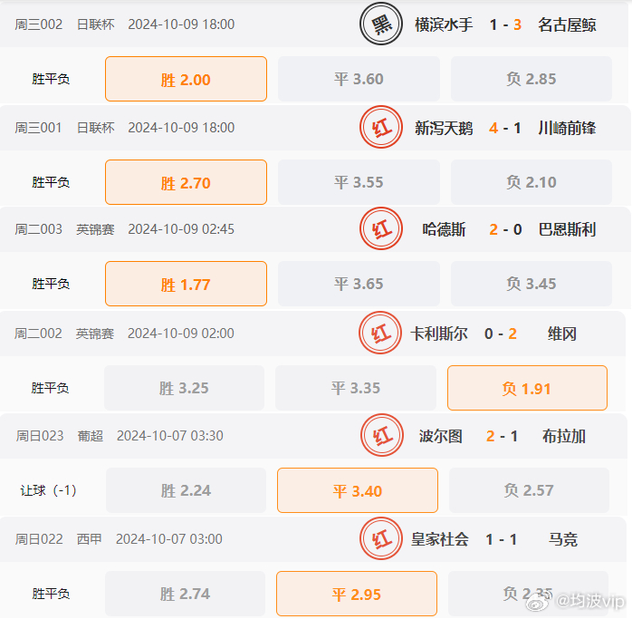彩票预测背后的秘密与策略