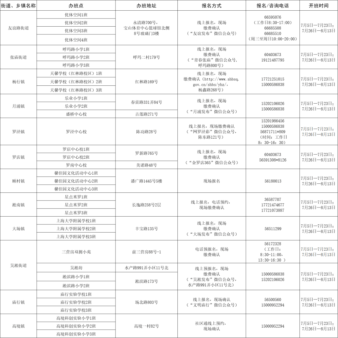 全香港最快最准的资料，揭秘信息前沿，掌握一手资讯，香港最新最准确资料大揭秘，掌握信息前沿的一手资讯