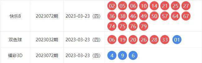 彩票背后故事揭秘