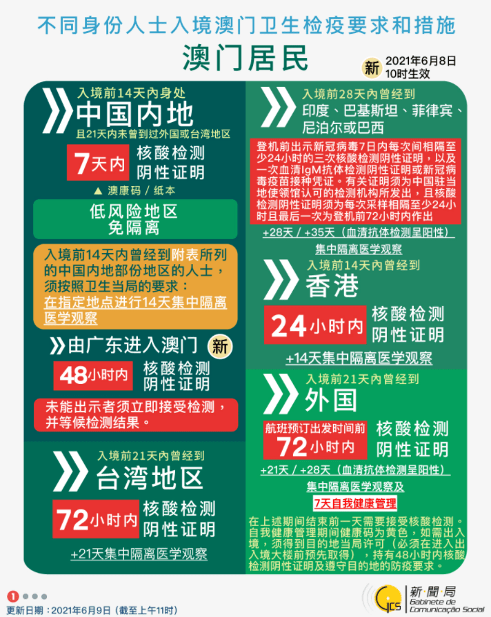 新澳2025正版资料免费公开，全面解析与获取指南，新澳2025正版资料全面解析与获取指南，免费公开信息，一网打尽！