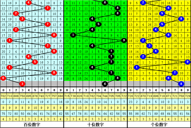 王中王029期指一生肖，探寻背后的秘密与奥秘，探寻王中王029期生肖背后的秘密与奥秘