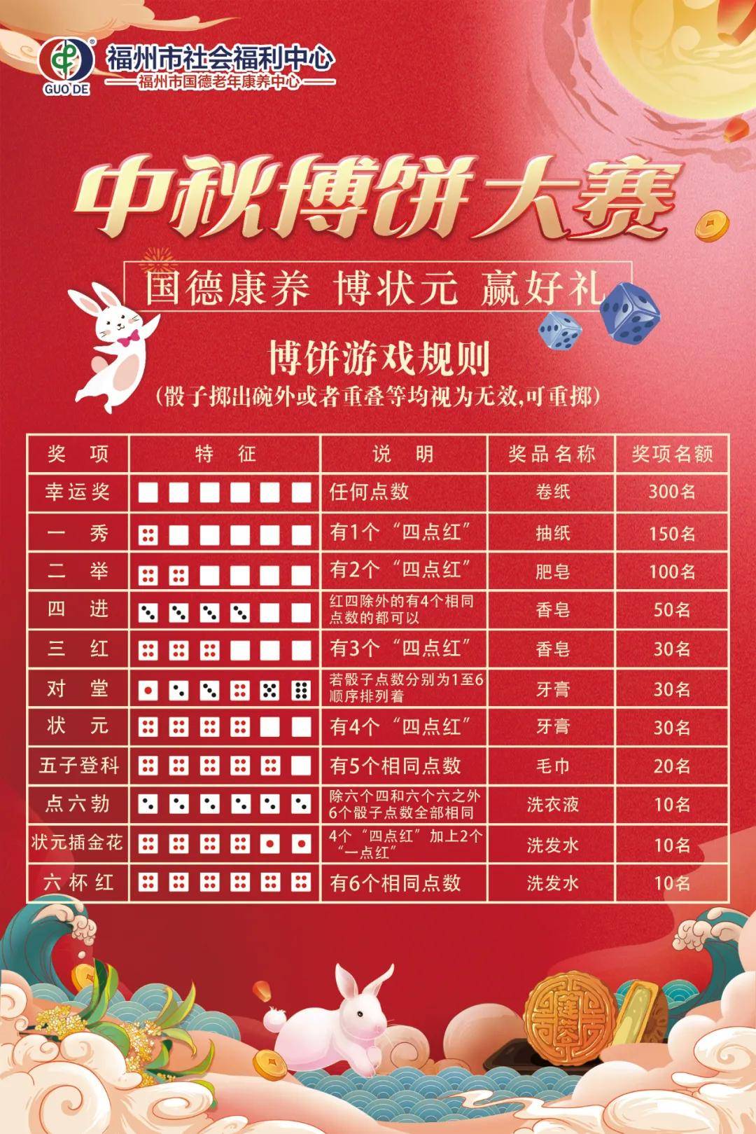 澳门天天开好彩凤凰天机，探索未来彩票的秘密与机遇（2025展望），澳门彩票展望，揭秘未来凤凰天机，把握彩票机遇（2025展望）