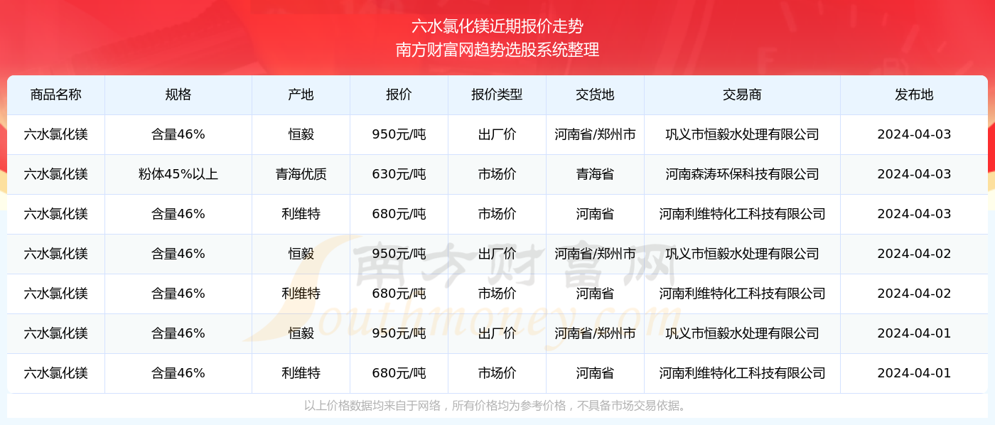 六月十号澳门开奖结果揭晓及分析，六月十号澳门开奖结果揭晓与深度分析