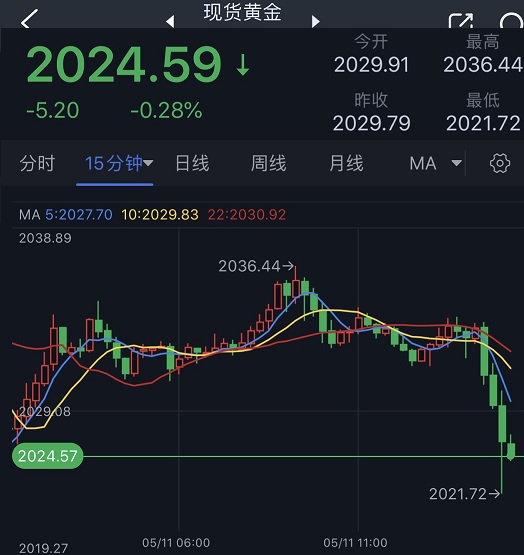 新澳彩票走势分析，探索未来走向与策略建议（以新澳彩票为例），新澳彩票未来走向分析与策略建议探索