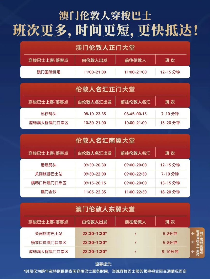澳门今晚活动新亮点，探索未来的精彩盛宴（2025年），澳门未来盛宴，今晚活动新亮点探索（2025年展望）