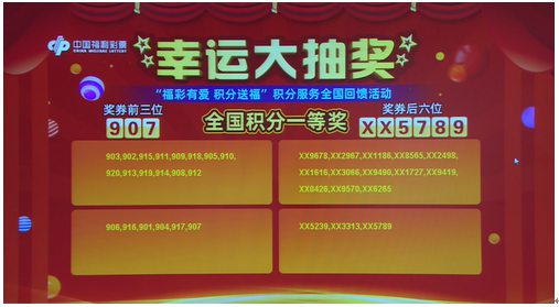 澳门六开彩开奖结果2020今晚开的几号，深度解析与预测，澳门六开彩开奖结果深度解析与预测，今晚开奖号码预测分析