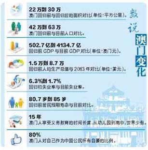 澳门开奖最快网站 回来