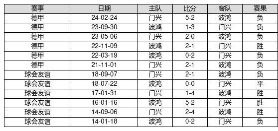 揭秘新奥历史开奖记录，探寻未来趋势与策略分析（第46期回顾），揭秘新奥历史开奖记录第46期，探寻未来趋势与策略分析展望版