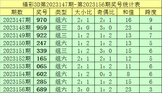 澳门正版资料大全免费获取网站，探索与解析（2025版），澳门正版资料大全探索与解析，免费获取网站（2025版）