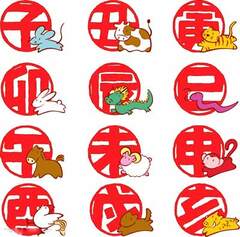 一肖有哪几个生肖，生肖一肖包含哪些生肖