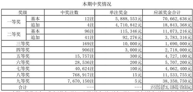 澳门六合最快开奖结果详解，澳门六合开奖结果详解及最快开奖信息