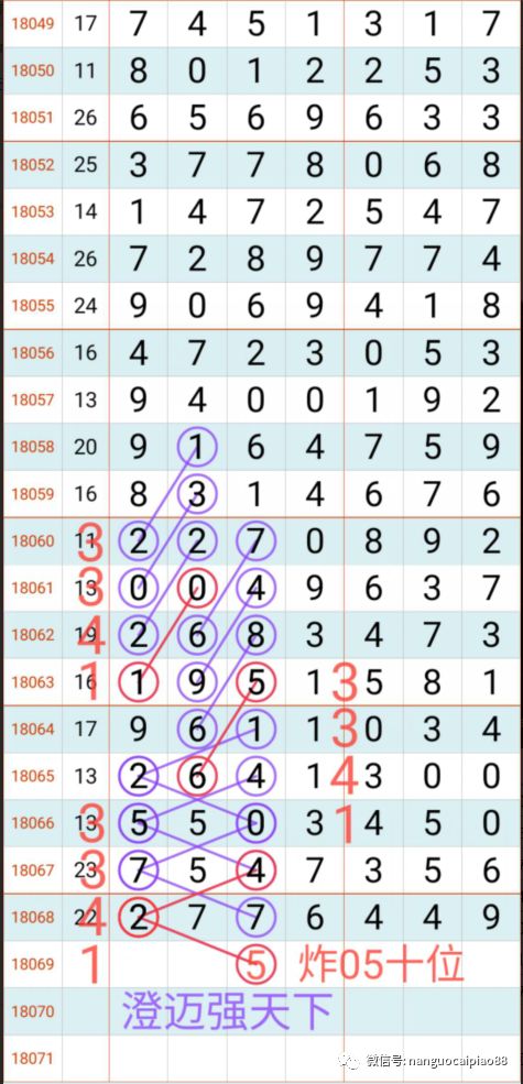 王中王678一肖三码，揭秘背后的秘密与真相探索，揭秘王中王678一肖三码背后的真相探索