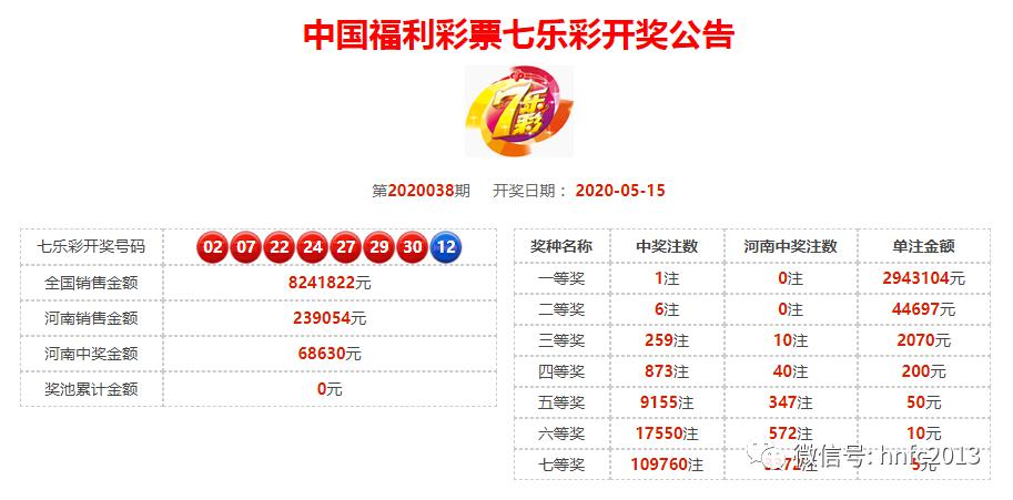 不容错过的精彩瞬间