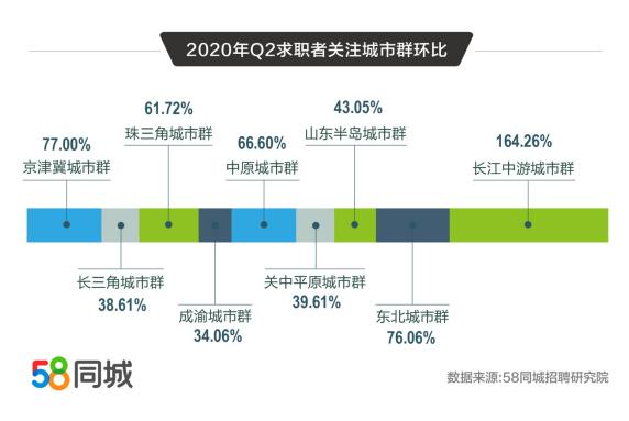 SEO优化策略探讨 第22页