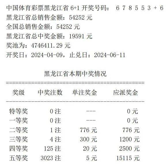 最新开奖结果揭晓，请关注请看开奖结果，最新开奖结果揭晓，请关注精彩瞬间！