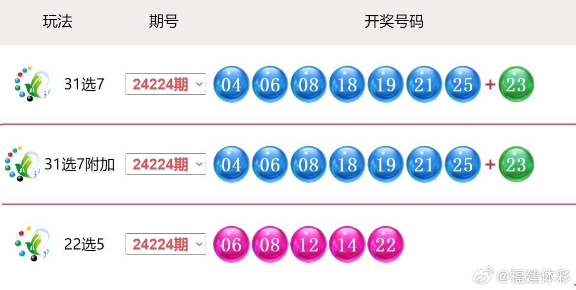 预测未来，探索2025新澳开奖号码的世界，探索未来，预测2025新澳开奖号码的神秘世界