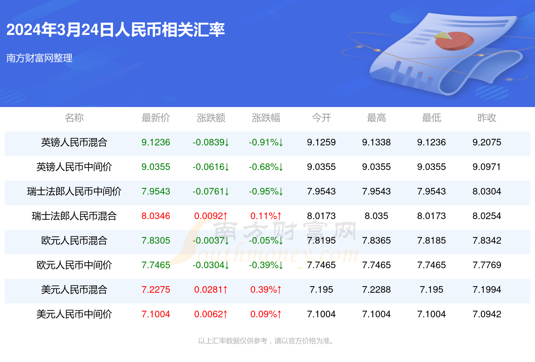 新澳门一码一码100准确，探索澳门的独特魅力与精准资讯，澳门魅力揭秘，精准一码资讯探索