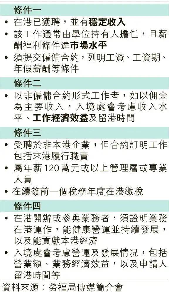 探索未来之路