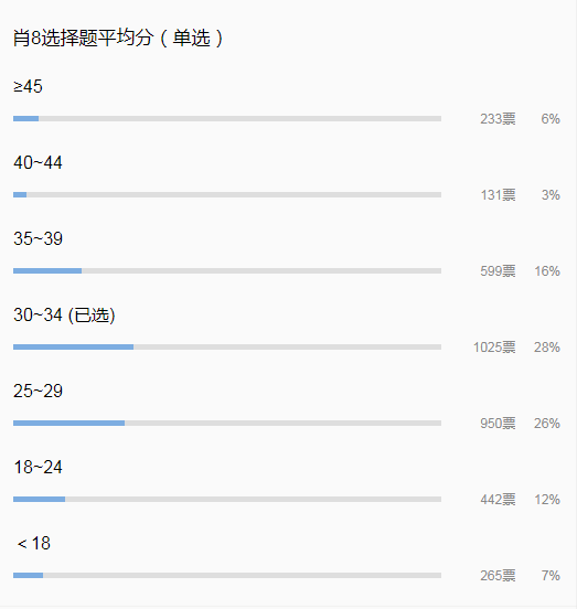 一肖计算方式，揭秘生肖运势预测的精准算法，揭秘生肖运势预测精准算法，一肖计算方式解析