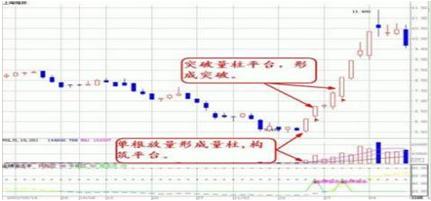 精准三期内必出一期，揭秘成功的秘诀与策略，揭秘成功秘诀与策略，精准三期必出一期成就指南