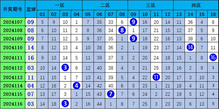 王中王245期指一生肖——深度解读与SEO优化，王中王245期生肖深度解读与SEO优化策略