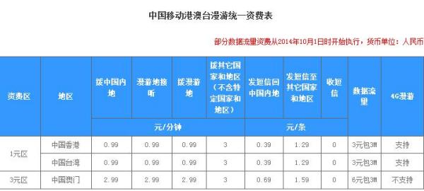 澳门最快开奖记录，揭秘开奖秘密与高效查询方法，澳门最快开奖记录揭秘，开奖秘密与查询高效方法全攻略