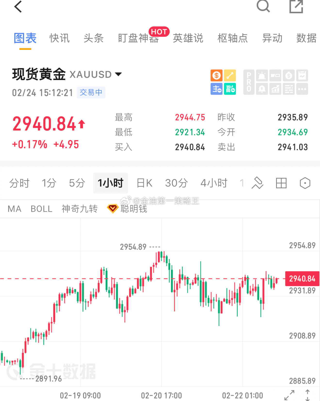 王中王一肖中特4487，深度解析与SEO优化策略，王中王一肖中特4487深度解析与SEO优化策略指南