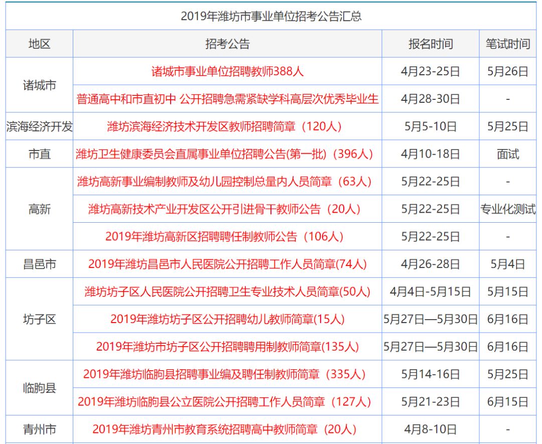 香港探索