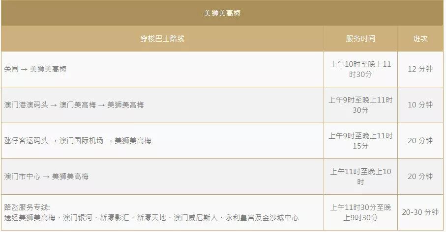 新澳门必须开奖记录，探索与解析，澳门开奖记录探索与解析