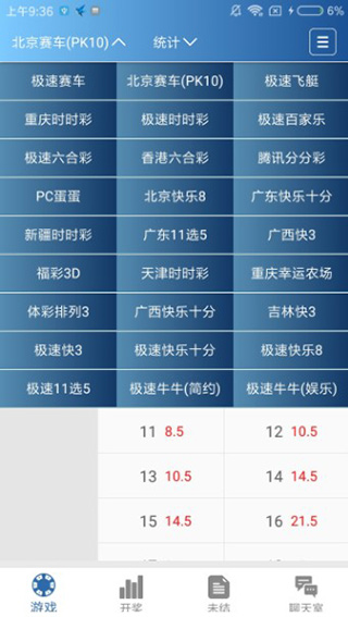 澳门六会彩开奖结果 第2页
