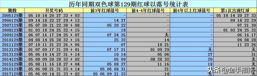 揭秘十码中特期期准——揭秘彩票背后的秘密，实现期期准预测准确率高达100%的秘诀！，揭秘彩票十码中特期期准预测秘诀，实现期期准确率高达百分之百的神秘面纱！