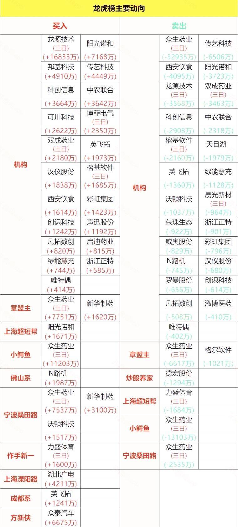 揭秘一肖两码中特吗的秘密，真相大解密，揭秘一肖两码中特码真相，神秘面纱下的秘密大解密