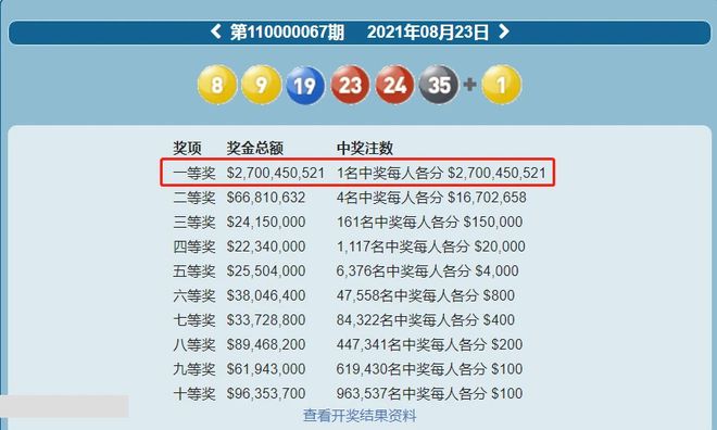 澳门六开彩开奖结果查询，今晚开奖信息一览，澳门六开彩今晚开奖信息，结果查询与一览