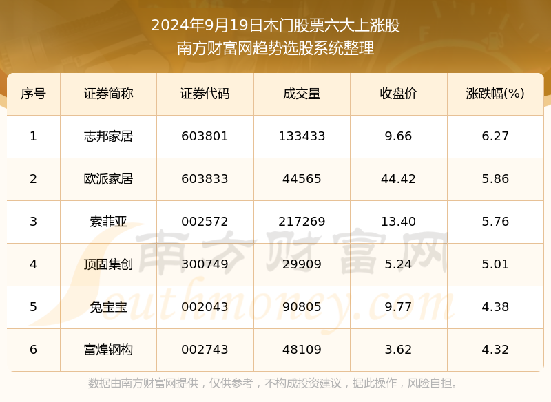 澳门彩票开奖记录，探索奥门天天开奖码结果及最新开奖动态（2024年4月9日），澳门彩票最新开奖动态及结果探索（2024年4月9日）