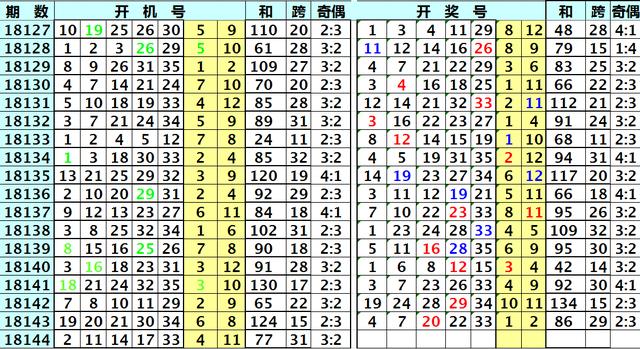 四码，解锁数字世界的秘密，四码解锁数字奥秘，揭秘数字世界的秘密