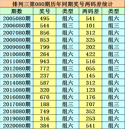 六码，探索数字世界的神秘面纱，六码揭秘，数字世界的神秘面纱探索