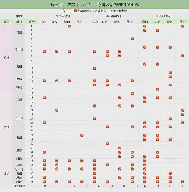 揭秘王中王四肖必中一肖的秘密策略，揭秘王中王四肖必中一肖的精准策略秘籍