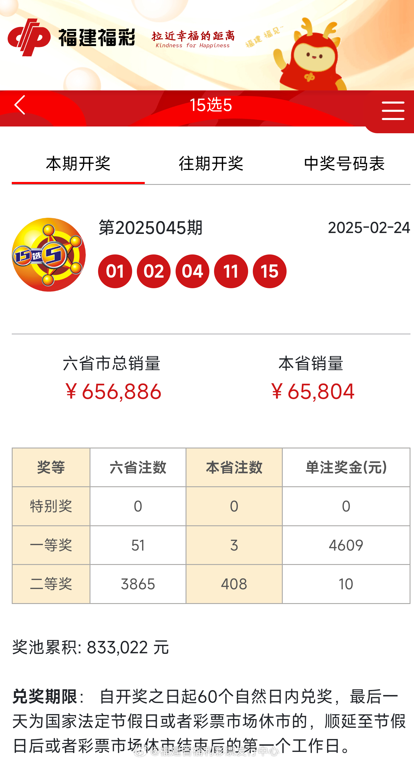 探索2025新奥历史开奖记录的第52期，回顾与预测，回顾与预测，探索新奥历史开奖记录第52期开奖结果及展望