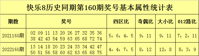 澳门新彩网开奖结果，最新开奖动态与中奖喜讯，澳门新彩网最新开奖动态、中奖喜讯及结果更新