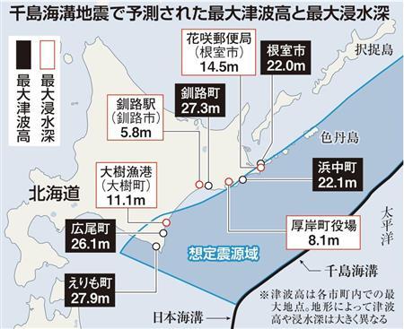 澳门六开彩开奖结果预测分析图