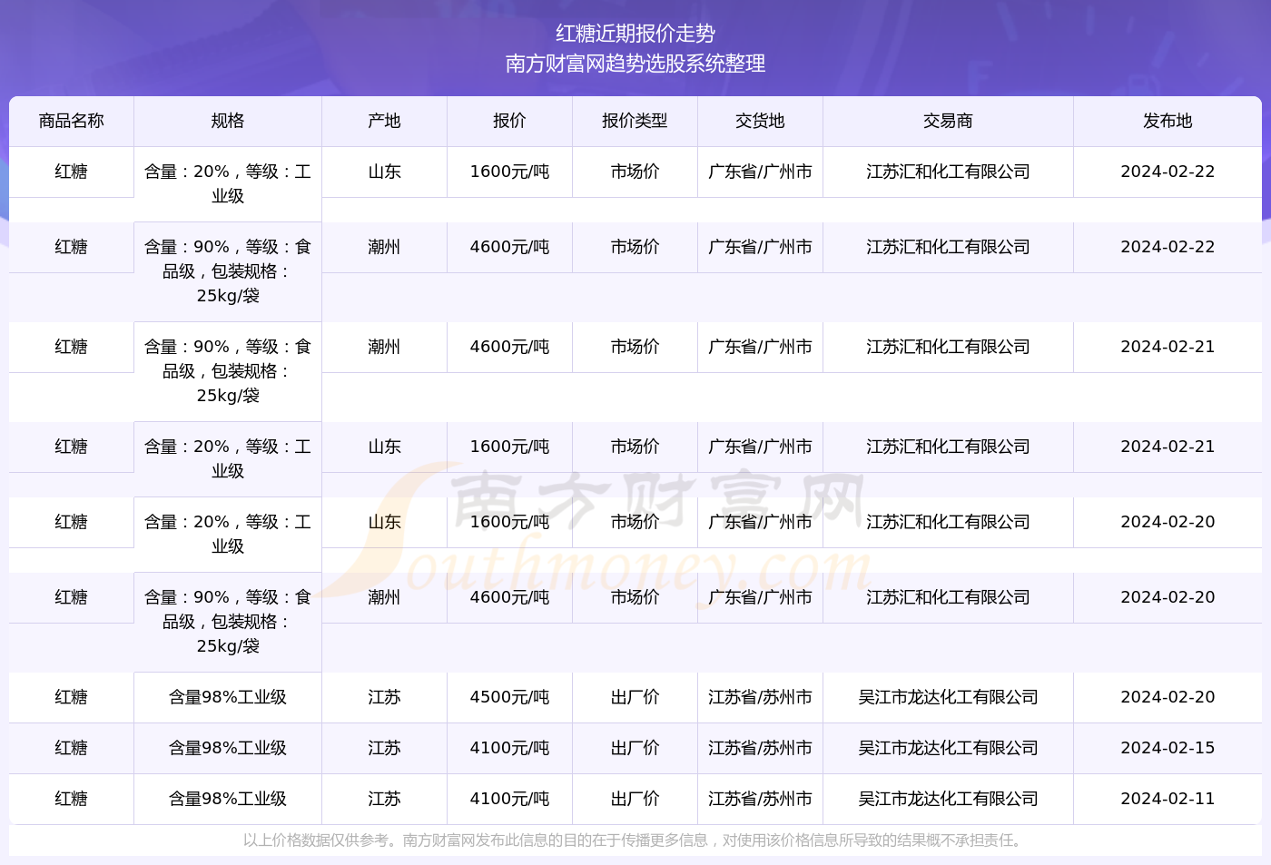 49库图新澳2024年287期精彩内容解析与SEO优化策略探讨，49库图新澳第287期内容深度解析与SEO策略优化探讨