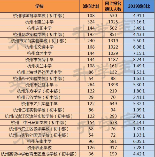奥门六开奖号码今晚开奖结果查询表——全方位解读与实时更新，澳门六开奖号码今晚实时开奖结果查询与解读表