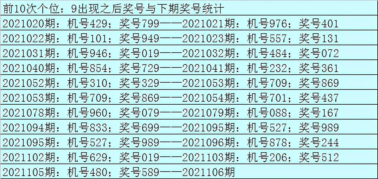 关于九肖十码的SEO文章，九肖十码SEO优化指南