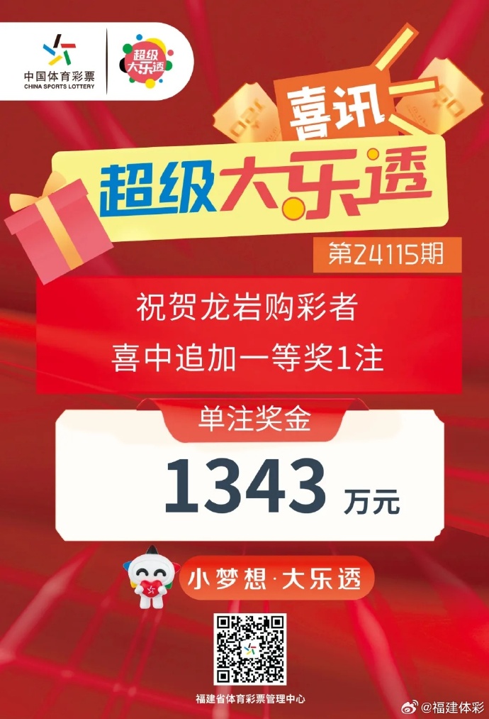 必中一肖中大奖，揭秘生肖彩票的奥秘与策略，揭秘生肖彩票中奖奥秘与策略，必中一肖赢大奖！