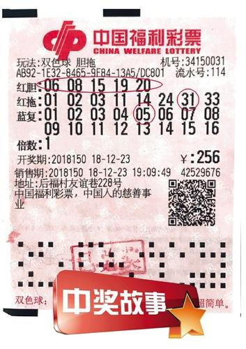 福彩三地，探索彩票世界的神秘与魅力，福彩三地，揭开彩票世界的神秘面纱与魅力所在