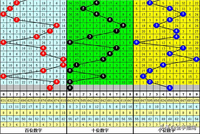 王中王342期指一生肖，深度解读与SEO优化策略，王中王342期生肖深度解读与SEO优化策略全解析