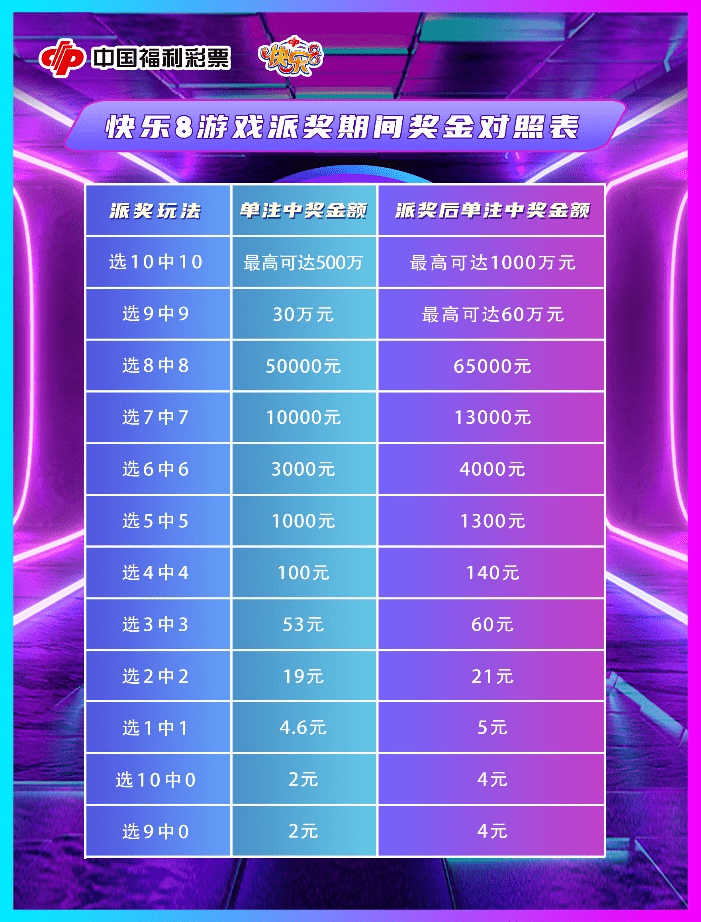 澳门最快开奖天彩——探索彩票的魅力与奥秘，澳门天彩开奖，揭开彩票魅力的神秘面纱