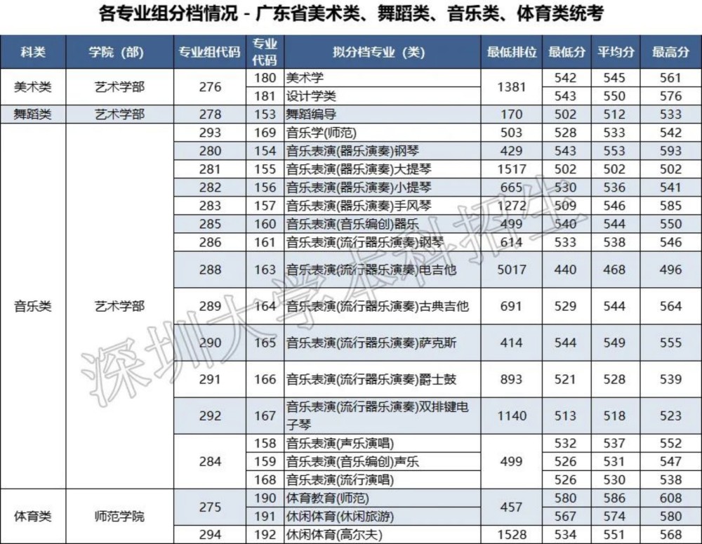 新澳门2025历史开奖记录查询表，探索彩票背后的秘密，新澳门2025历史开奖记录查询表，揭示彩票背后的神秘面纱
