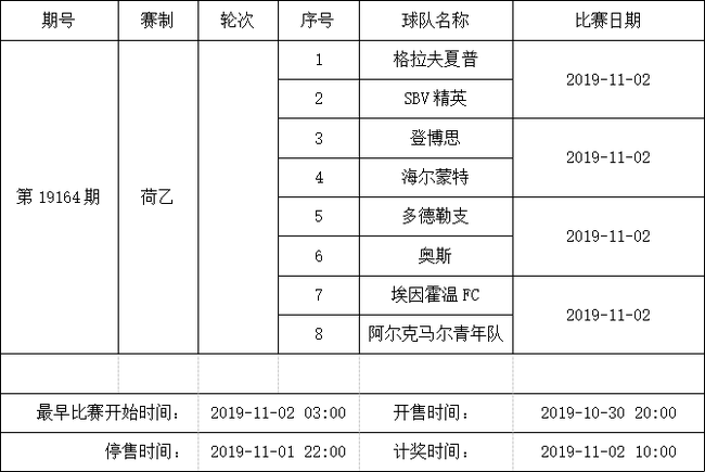 动态澳彩新浪竞技足球，最新赛事分析与预测，动态澳彩新浪竞技足球，最新赛事分析与精准预测
